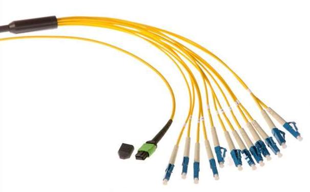 上海光纤光缆生产厂家：为什么多模传输距离没有单模远